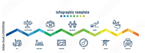 concept infographic design template. included one way street, ney, square hotel, baby toilet, girl and boy, navigator, landing, men, slip, solar taxi icons.