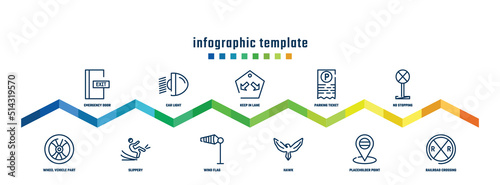 concept infographic design template. included emergency door, wheel vehicle part, car light, slippery, keep in lane, wind flag, parking ticket, hawk, no stopping, railroad crossing icons.