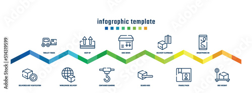 concept infographic design template. included trolley truck, delivered box verification, keep up, worldwide delivery, side down, container hanging, delivery clipboard, search box, smartphone on,