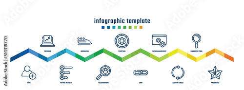 concept infographic design template. included trending, hire, bobsleigh, voting results, function, headhunting, web management, link, magnifier tool, favorites icons.