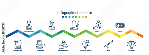 concept infographic design template. included accident and injuries, scroll with law, , stenographer, qualified protection, bribery, intellectual property, recorder, law balance