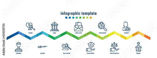concept infographic design template. included divorce, prisioner, court, shotgun, crime letter, ask a lawyer, investigation, child custody, attorney, counsel icons.