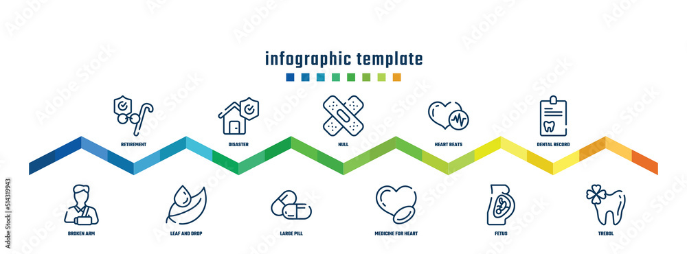 concept infographic design template. included retirement, broken arm, disaster, leaf and drop, null, large pill, heart beats, medicine for heart, dental record, trebol icons. concept infographic design template. included retirement, broken arm, disaster, leaf and drop, null, large pill, heart beats, medicine for heart, dental record, trebol icons.