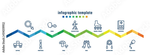 concept infographic design template. included mascu, denture, cough, prosthesis, rehabilitation, fungi, mineral therapy, reiki, vademecum, pear enema icons.