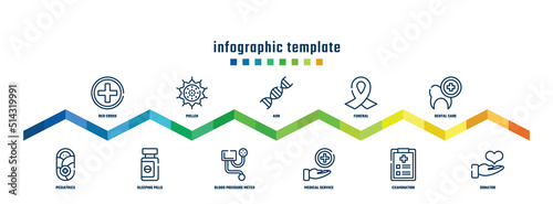 concept infographic design template. included red cross, pediatrics, pollen, sleeping pills, adn, blood pressure meter, funeral, medical service, dental care, donator icons.