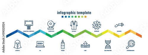 concept infographic design template. included basketball equipment, spartan, school bell, on, lab coat, feeder, whirligig, fort, damaged, microorganism icons.