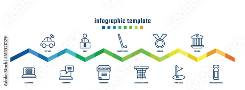 concept infographic design template. included toy car, e-learning, x ray, elearning, hockey stick, transcript, medals, basketball gear, pillars, reusable bottle icons.