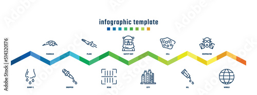 concept infographic design template. included pangolin, runny e, plane, dropper, safety suit, scan, cell, city, respirator, world icons.