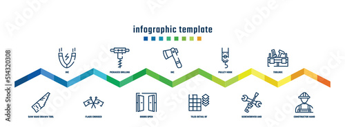 concept infographic design template. included inc, saw hand drawn tool, pickaxes drilling, flags crossed, inc, doors open, pulley hook, tiles detail of construction, toolbox, constructor hand drawn
