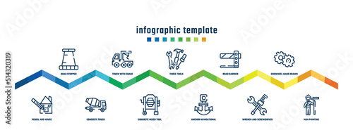 concept infographic design template. included road stopper, pencil and house draw, truck with crane, concrete truck, three tools, concrete mixer tool, road barrier, anchor navigational tool,
