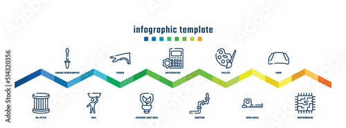 concept infographic design template. included garage screwdriver, oil filter, fender, null, mathematics, ecologic light bulb, pallete, junction, hood, motherboard icons.
