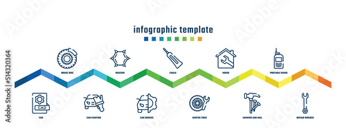 concept infographic design template. included brake disc, cad, benzene, car painting, caulk, car service, house, winter tires, portable radio, repair wrench icons.