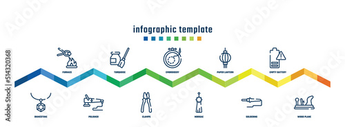 concept infographic design template. included furnace, rhinestone, turquoise, polisher, embroidery, clamps, paper lantern, norigae, empty battery, wood plane icons.