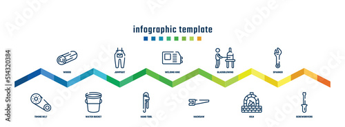 concept infographic design template. included woods, timing belt, jumpsuit, water bucket, welding hine, hand tool, glassblowing, hacksaw, spanner, screwdrivers icons.