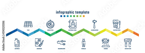 concept infographic design template. included tiles, detergent, cross stitch, decoupage, electrical panel, soldering iron, sledgehammer, overalls, electric meter, water filter icons.