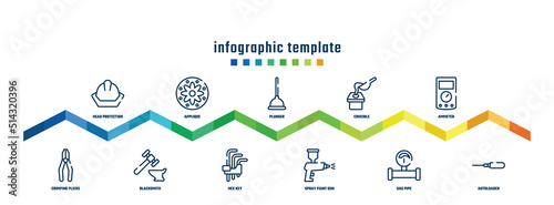 concept infographic design template. included head protection, crimping pliers, applique, blacksmith, plunger, hex key, crucible, spray paint gun, ammeter, autoloader icons.