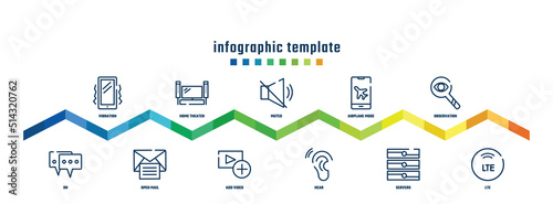 concept infographic design template. included vibration, on, home theater, open mail, muted, add video, airplane mode, hear, observation, lte icons.