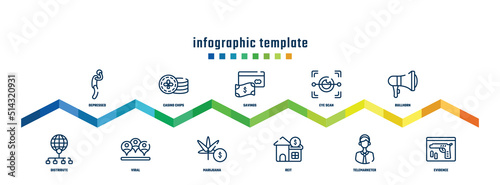 concept infographic design template. included depressed, distribute, casino chips, viral, savings, marijuana, eye scan, reit, bullhorn, evidence icons.