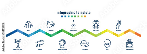 concept infographic design template. included parka, martini glass with straw, hairstyle, two eye, parfum bottle, mirror reflection, ring in box, face cream, manicure, parfume bottle icons.