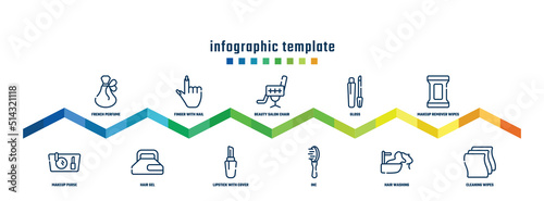 concept infographic design template. included french perfume, makeup purse, finger with nail, hair gel, beauty salon chair, lipstick with cover, gloss, inc, makeup remover wipes, cleaning wipes