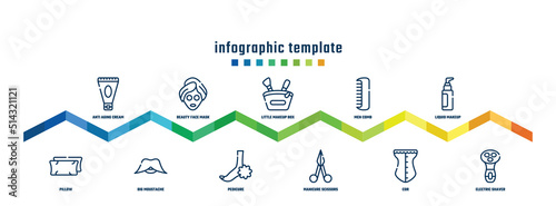 concept infographic design template. included anti aging cream, pillow, beauty face mask, big moustache, little makeup box, pedicure, men comb, manicure scissors, liquid makeup, electric shaver for