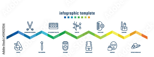 concept infographic design template. included hairdresser scissors, parfum, eye shadow pallette, two hairpins, hair cut, epilador, hair clamp, women waist, manicure, vintage woman hat icons.
