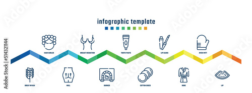 concept infographic design template. included hair curler, birch whisk, breast reduction, null, tooth paste, burner, lip gloss, cotton discs, oven mitt, lip icons.