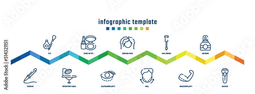 concept infographic design template. included eye, curling, make up kit, operating table, curling hair, blepharoplasty, nail brush, null, cologne, shaver icons.