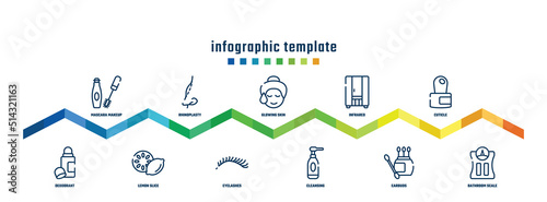 concept infographic design template. included mascara makeup, deodorant, rhinoplasty, lemon slice, glowing skin, eyelashes, infrared, cleansing, cuticle, bathroom scale icons.