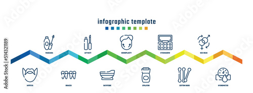 concept infographic design template. included mascara, hipster, lip matt, braces, genioplasty, bathtube, eyeshadow, epilator, sex reas, hydrometer icons.