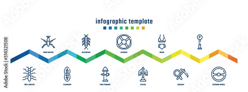concept infographic design template. included pond skater, tree lobster, silverfish, plankton, lifebuoy, fire hydrant, bikini, statue, , steering wheel
