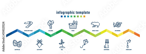 concept infographic design template. included swiss army knife, easter egg, balloons, leaf insect, picnic, soil, grizzly bear, kite, no smoking, streetlight icons.