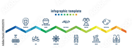 concept infographic design template. included orangutan, swing, wagon, sun, blue whale, spider web, fountain, fatigue, puffer fish, vest icons.