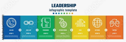 leadership concept infographic design template. included calling, web link, phonebook, bitcoin mining, peak, network, mentor icons and 7 option or steps.