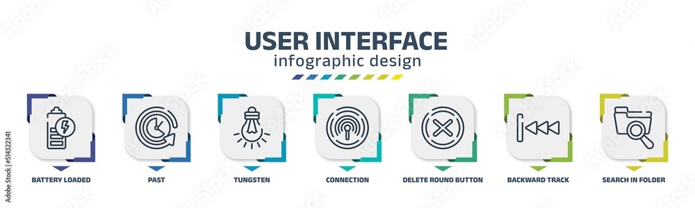 user interface infographic design template with battery loaded, past ...