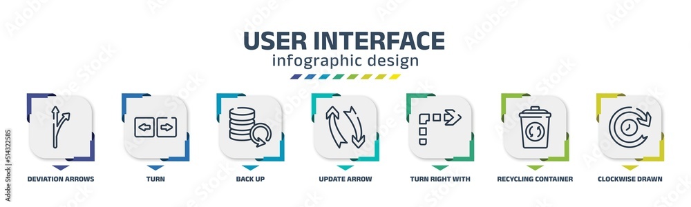 user interface infographic design template with deviation arrows, turn ...