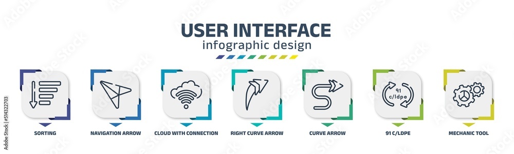 user interface infographic design template with sorting, navigation ...