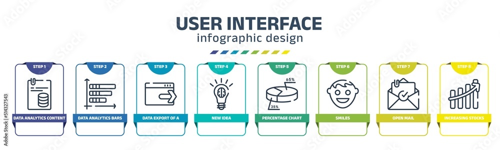 user interface infographic design template with data analytics content ...