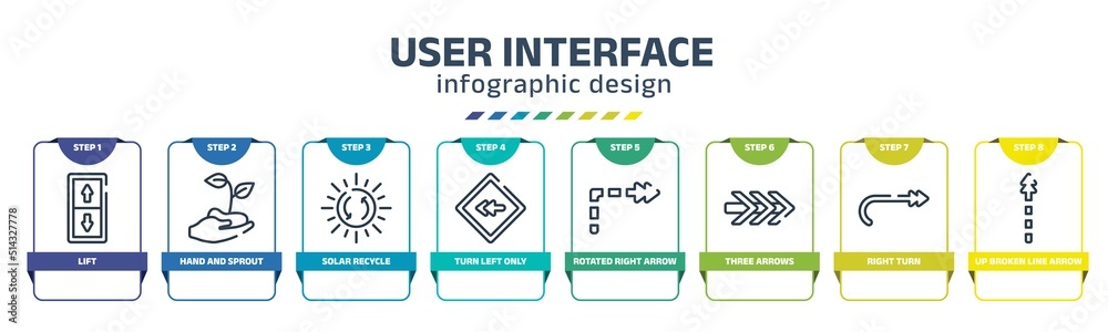 Vetor do Stock: user interface infographic design template with lift ...