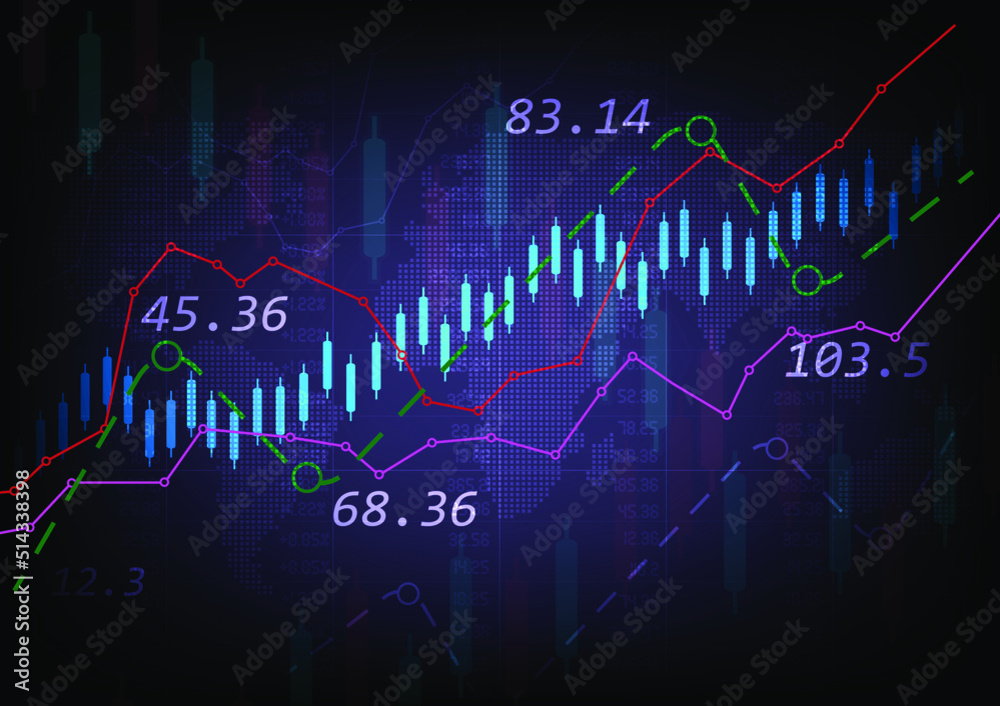 Digital screen stock market finance figures business graph background