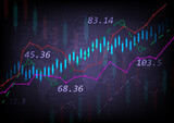 Digital screen stock market finance figures business graph background