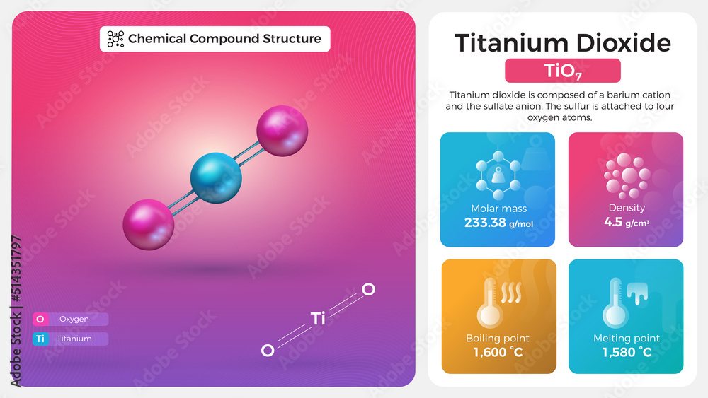 Titanium Dioxide Properties And Chemical Compound Structure Stock ...