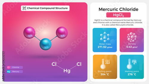 Mercuric Chloride Properties and Chemical Compound Structure photo