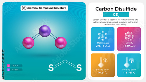 Carbon Disulfide Properties and Chemical Compound Structure