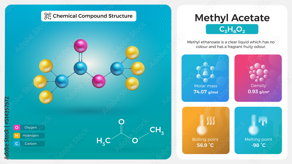 Methyl Acetate Properties and Chemical Compound Structure