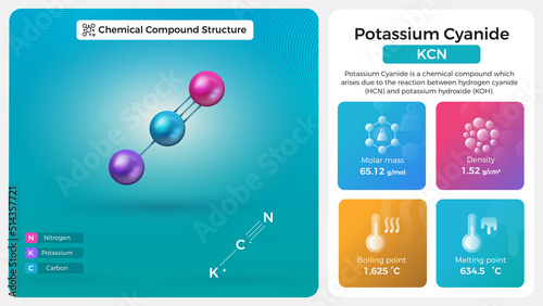 Potassium Cyanide Properties and Chemical Compound Structure