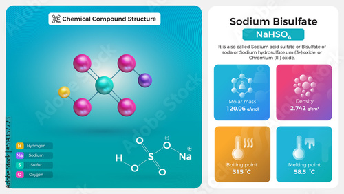 Sodium Bisulfate Properties and Chemical Compound Structure