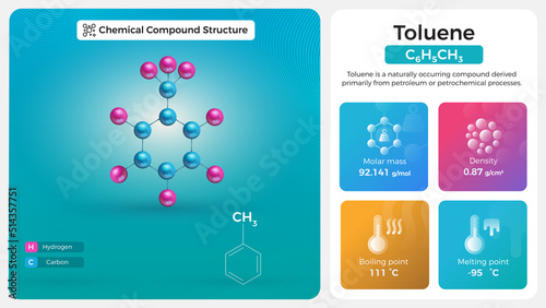 Toluene Properties and Chemical Compound Structure photo
