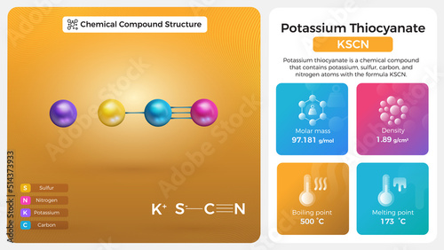 Potassium Thiocyanate Properties and Chemical Compound Structure