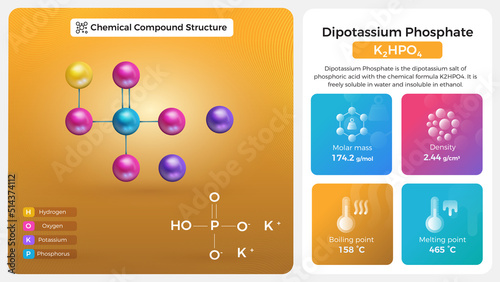 Dipotassium Phosphate Properties and Chemical Compound Structure